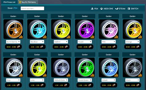 rocket league prices pc|Rocket League Item Prices for Trading .